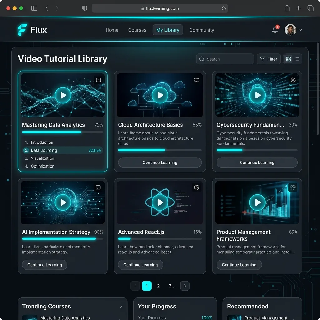 Demo Videos Library UI Mockup